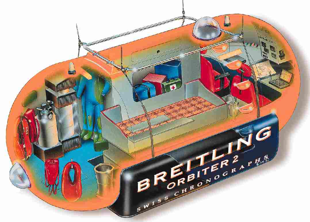 Breitling Orbiter 2 gondolla life support capsule