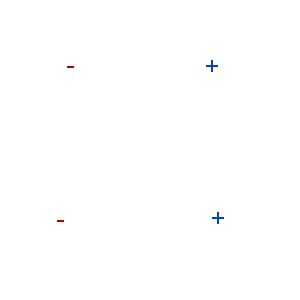 For an electric dipole, which is a positive and negative charge together, the field lines start at the positive charge and end at the negative charge.