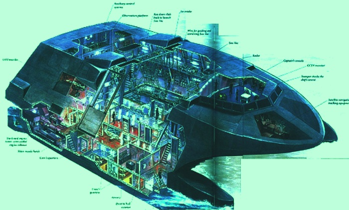The Stealth Ship 'Sea Shadow' technical drawing, cyber wars