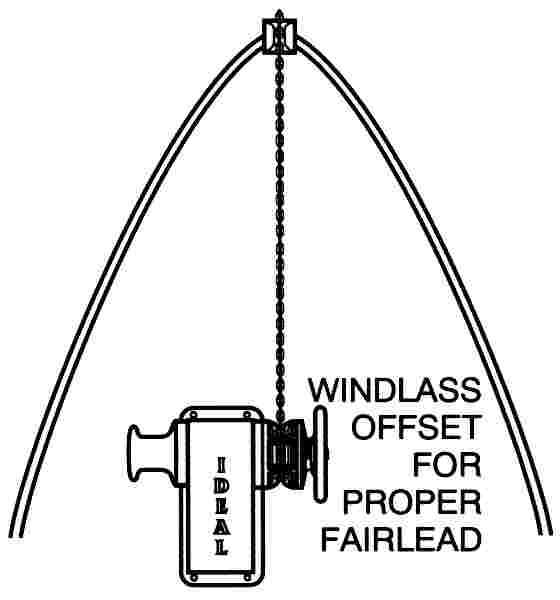 Boat above deck layout windlass mounting offset