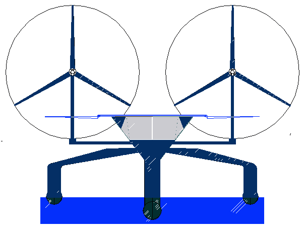 A military semi submerged trimaran design