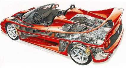 Cutaway diagram of the Ferrari F50