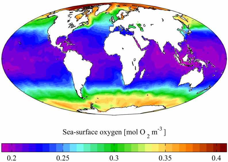 Oxygen wolrd distribution sea surface