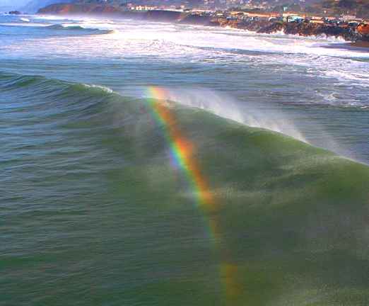 Rainbows may also form in the spray created by waves