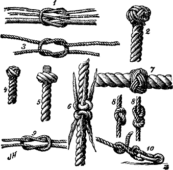 How To Tie A Scaffold Knot (Triple Overhand Noose)