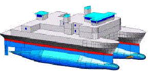 swath vs catamaran