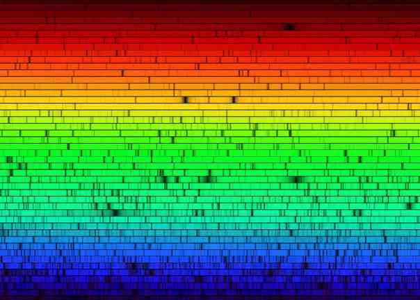 The sun's solar spectrum