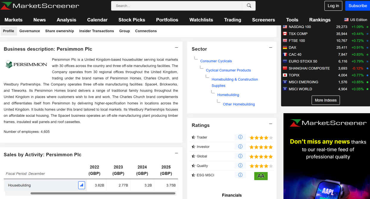 The stock of a corporation is partitioned into shares, the total of which are stated at the time of business formation. Additional shares may subsequently be authorized by the existing shareholders and issued by the company. In some jurisdictions, each share of stock has a certain declared par value, which is a nominal accounting value used to represent the equity on the balance sheet of the corporation. In other jurisdictions, however, shares of stock may be issued without associated par value.