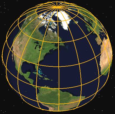 World 3Dcompass, lines of latitude and longitude
